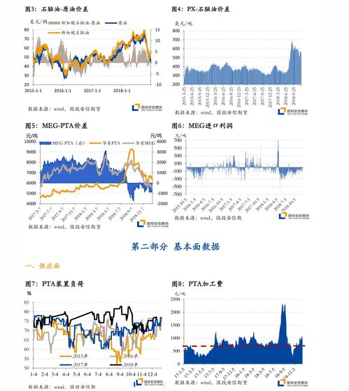 药用玻璃瓶 一斤装玻璃瓶批发市场